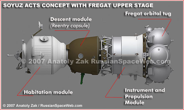 Fregat upper stage Moon