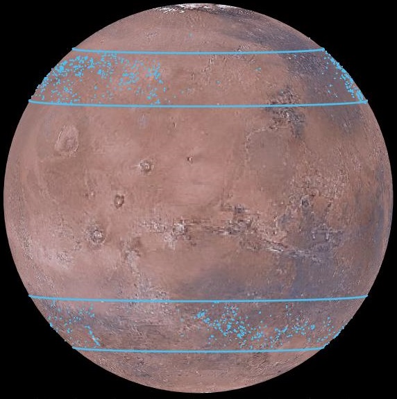 Марсианские ледники