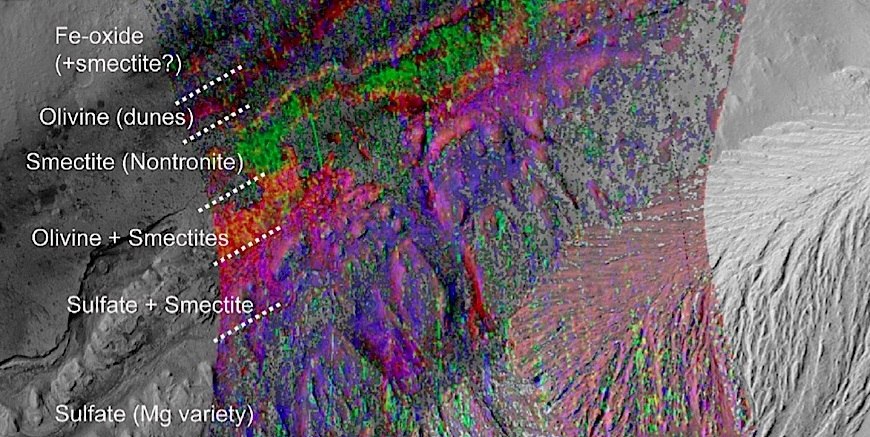Геологическая карта кратера Гейла и горы Шарпа