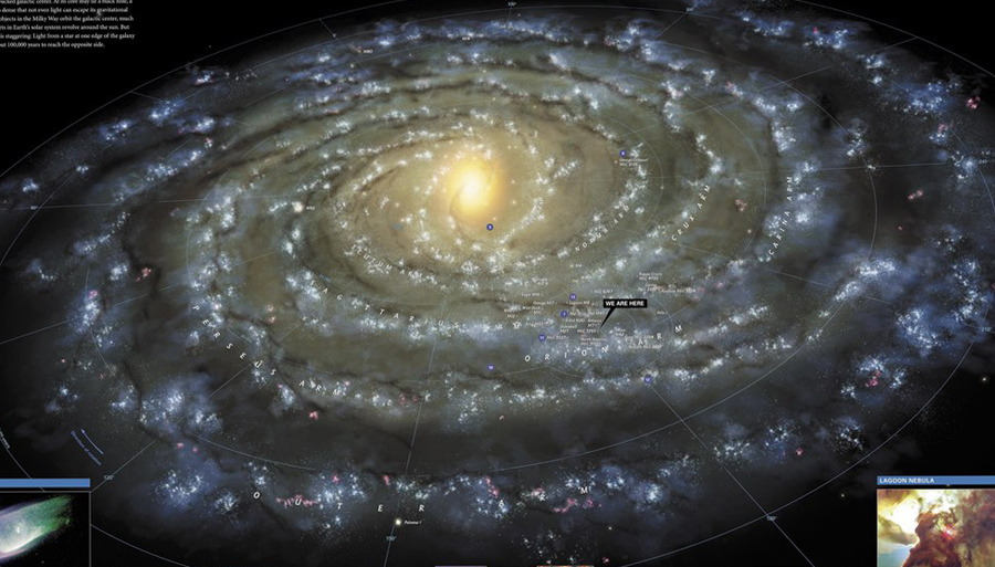 карта Галактики