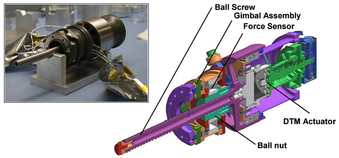 3D модель устройства подвижной части бура ровера Curiosity