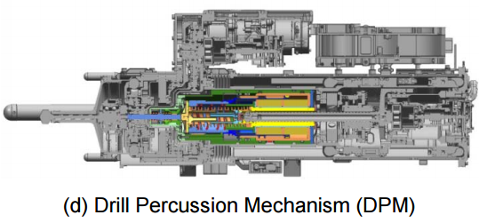 DPM - схема ударного механизма дрели марсохода Curiosity