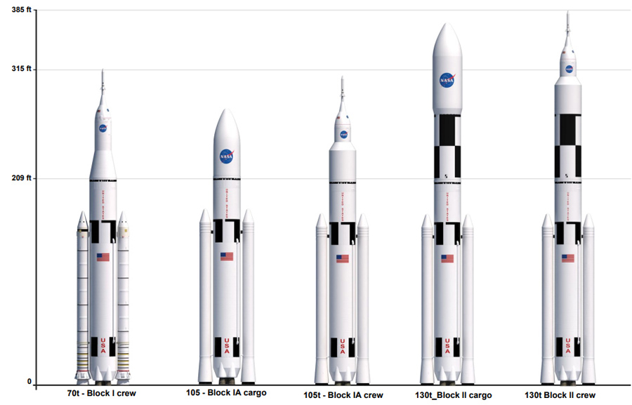 модификации ракеты Space Launch System