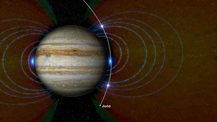 радиационные пояса Юпитера